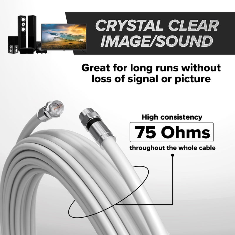 THE CIMPLE CO 75 FT Solid Copper Coaxial Cable - RG6 Coax with Connectors, F81/RF, Digital Coax for Audio/Video, Cable TV, Antenna, Internet, & Satellite - White, 75 Feet (22 Meters) - Image 5